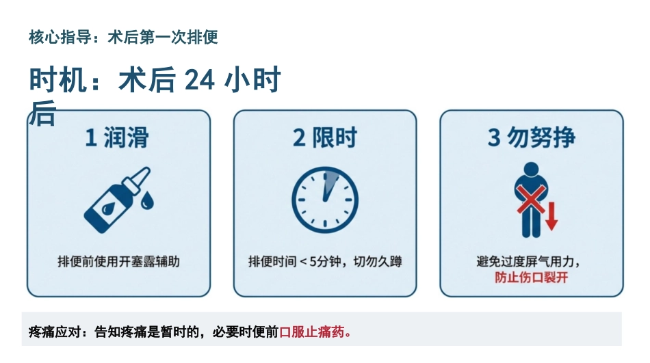 混合痔患者护理查房_第13页