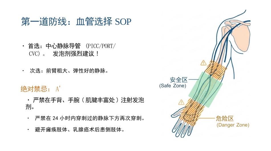 化疗药物外渗的紧急处理_第10页