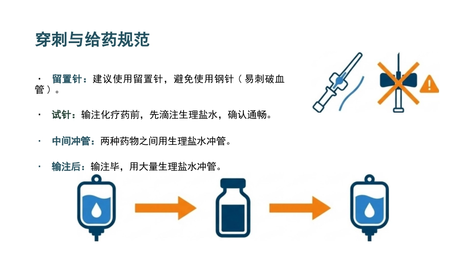 化疗药物外渗的紧急处理_第11页