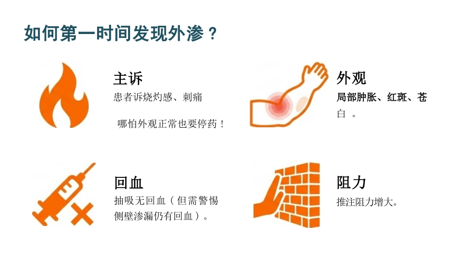 化疗药物外渗的紧急处理_第13页