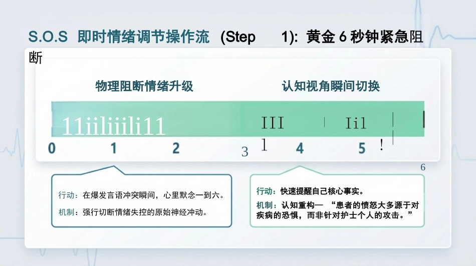 护士情绪管理_第12页