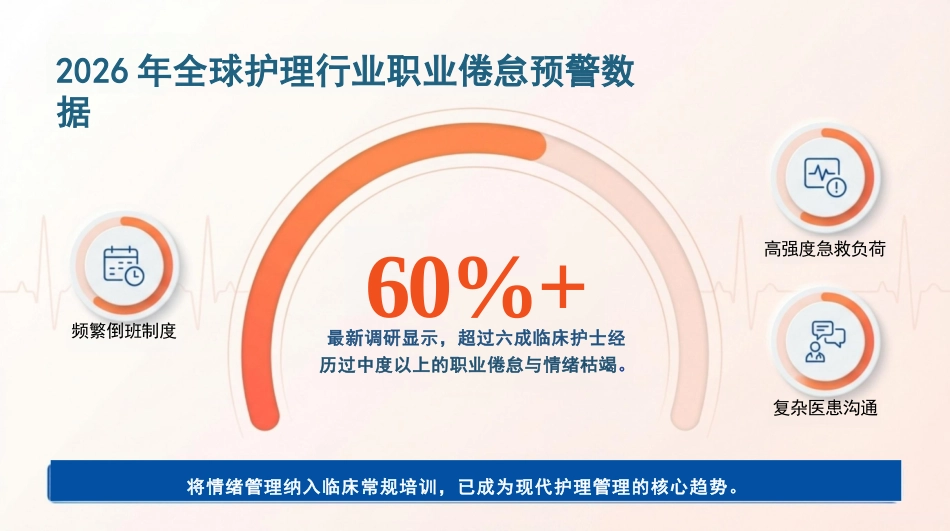 护士情绪管理_第4页