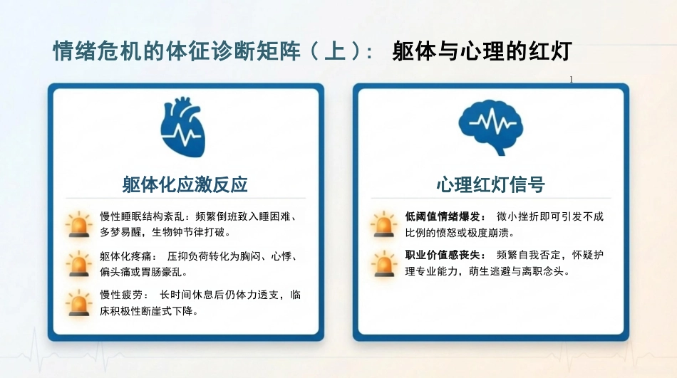 护士情绪管理_第8页