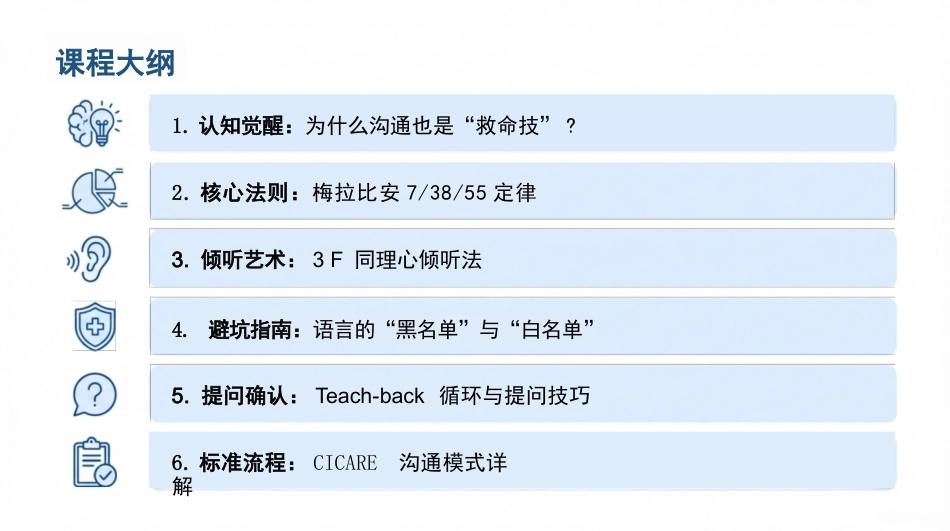 护理沟通_艺术与安全_第2页