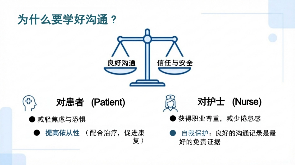 护理沟通_艺术与安全_第4页