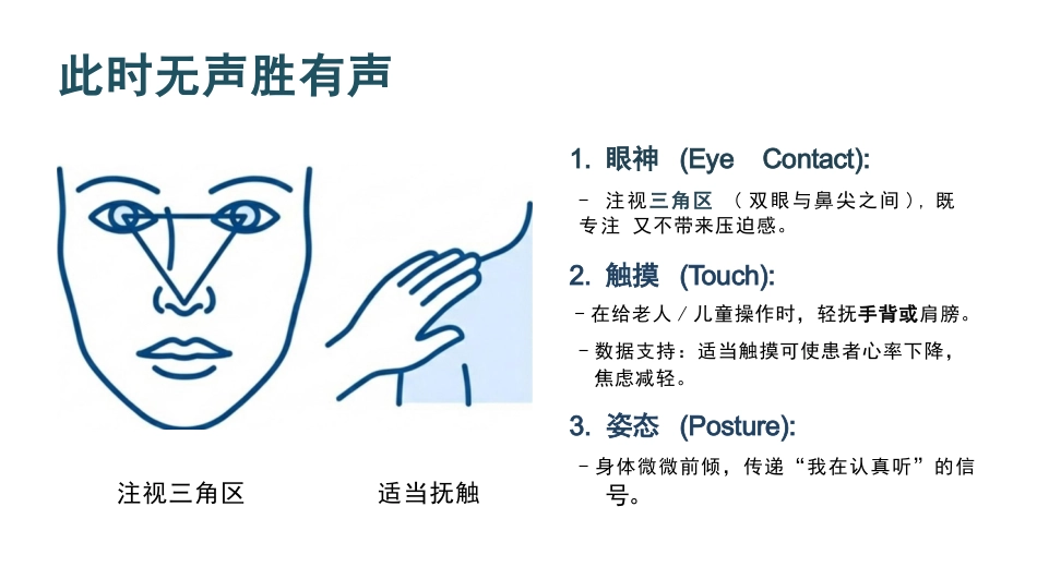 护理沟通_艺术与安全_第8页