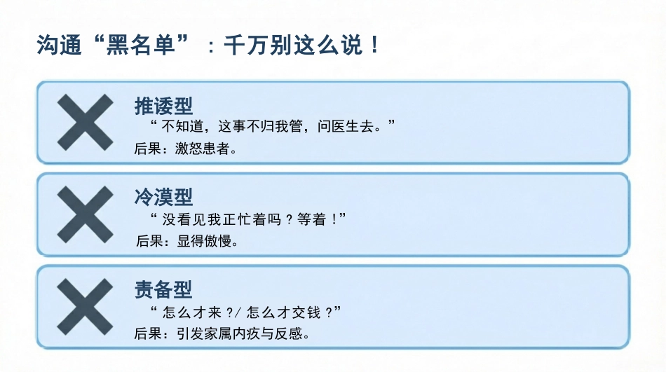 护理沟通_艺术与安全_第9页