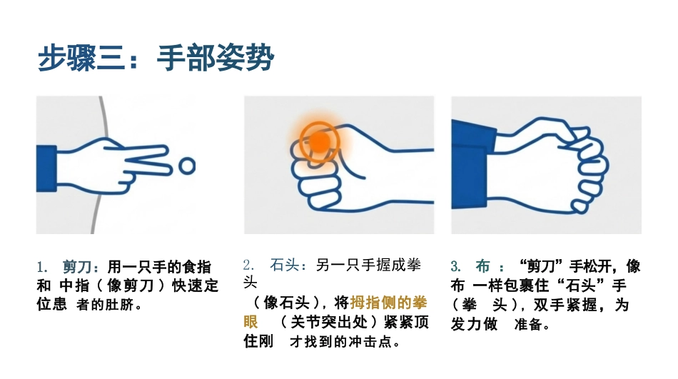海姆利克急救法_第10页