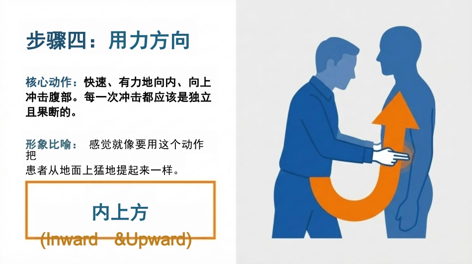 海姆利克急救法_第11页