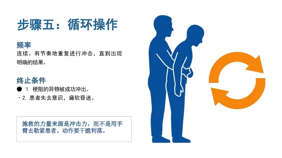 海姆利克急救法_第12页