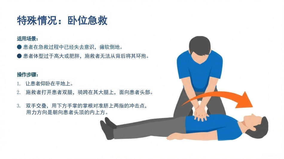 海姆利克急救法_第13页