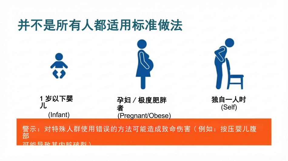 海姆利克急救法_第14页
