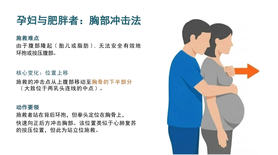 海姆利克急救法_第15页