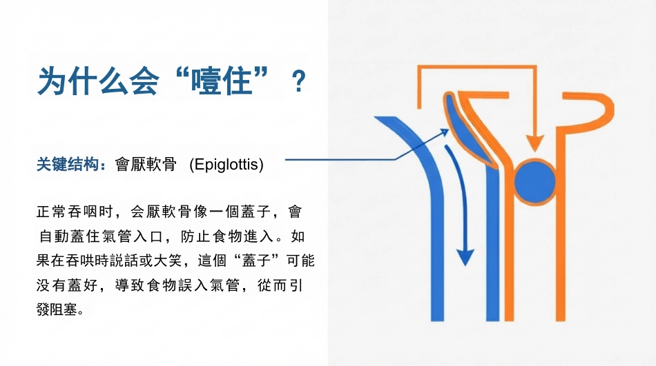 海姆利克急救法_第4页