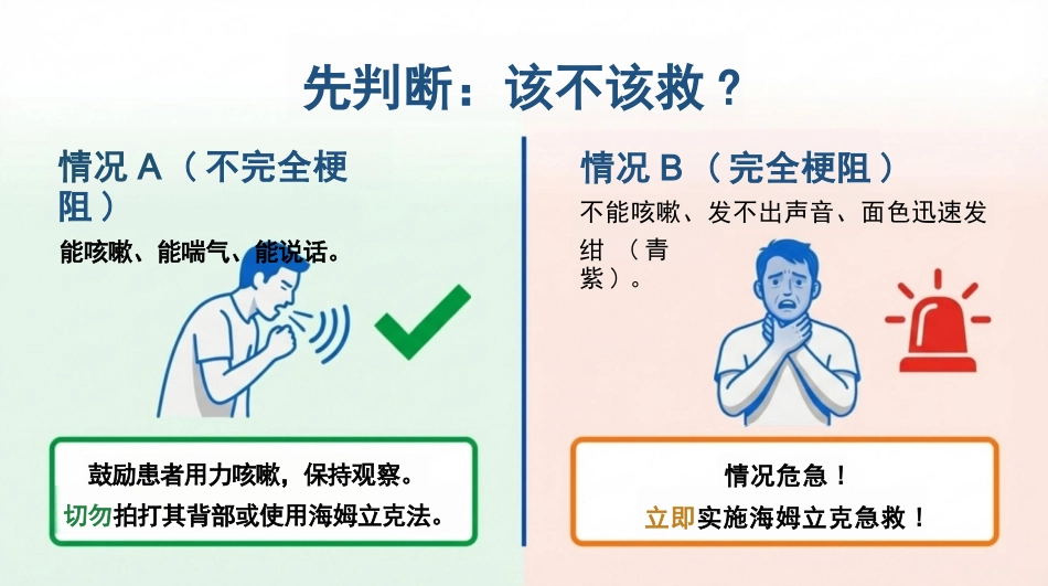 海姆利克急救法_第7页