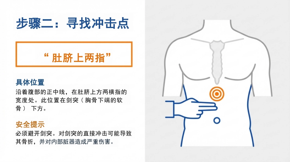 海姆利克急救法_第9页