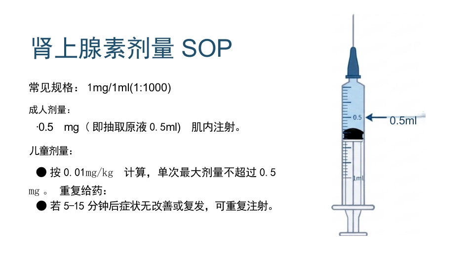 过敏性休克急救与护理SOP_第13页