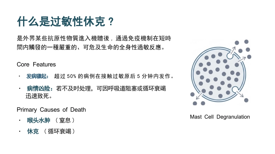 过敏性休克急救与护理SOP_第3页