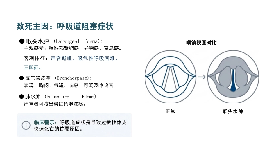 过敏性休克急救与护理SOP_第6页