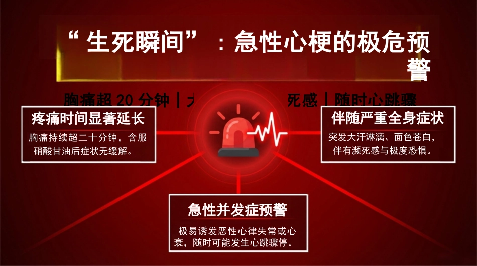 冠心病健康宣教_第10页