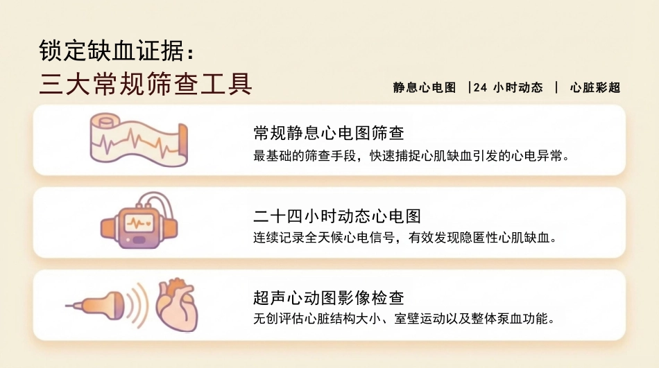 冠心病健康宣教_第11页