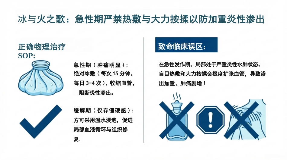 骨科狭窄性腱鞘炎护理查房_第11页