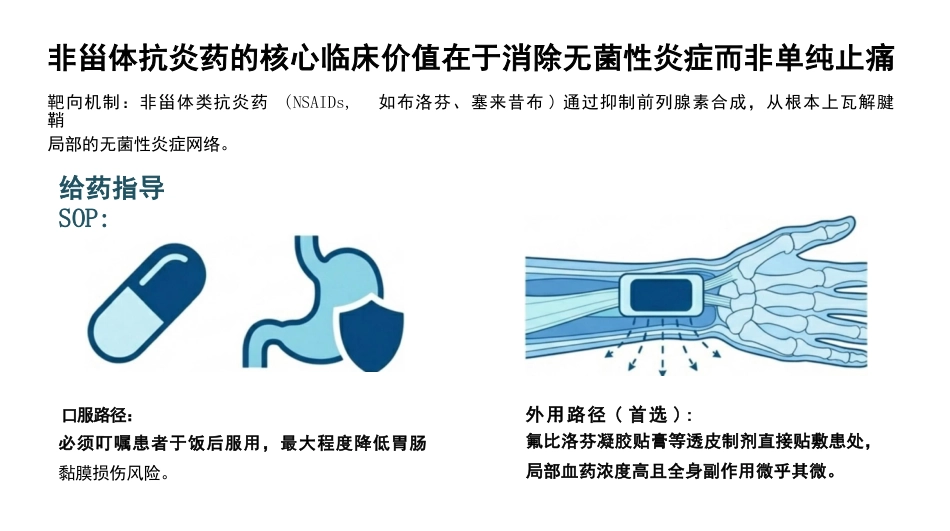 骨科狭窄性腱鞘炎护理查房_第13页