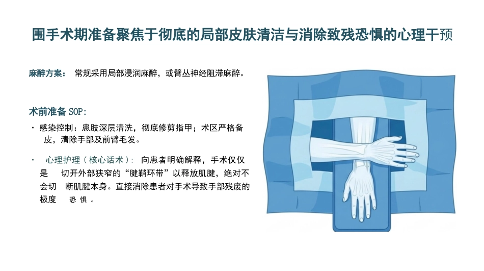 骨科狭窄性腱鞘炎护理查房_第15页