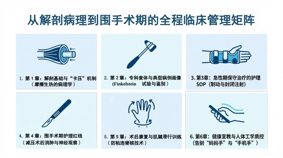 骨科狭窄性腱鞘炎护理查房_第2页