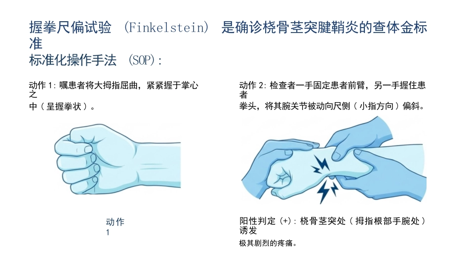 骨科狭窄性腱鞘炎护理查房_第7页