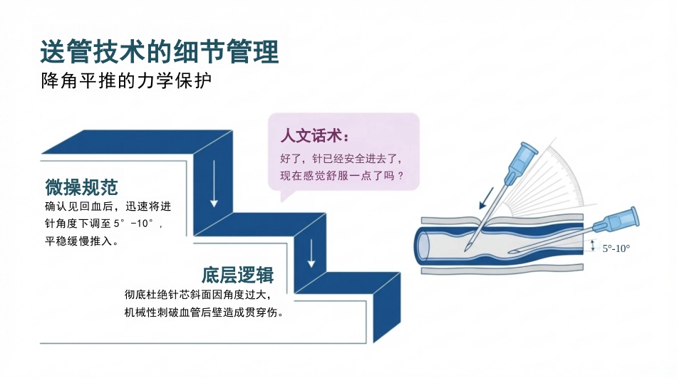 告别扎针淤青_第14页
