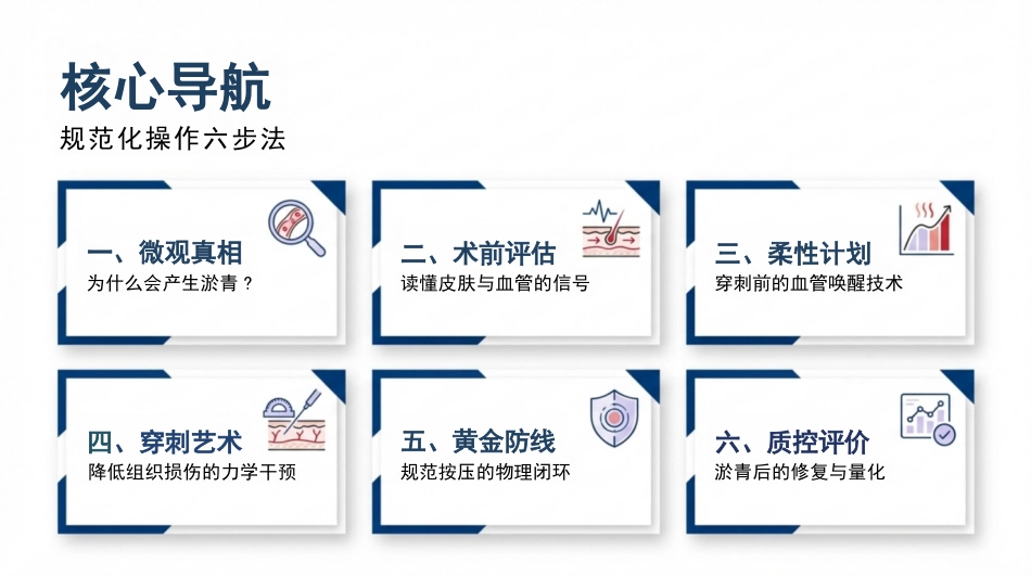 告别扎针淤青_第2页