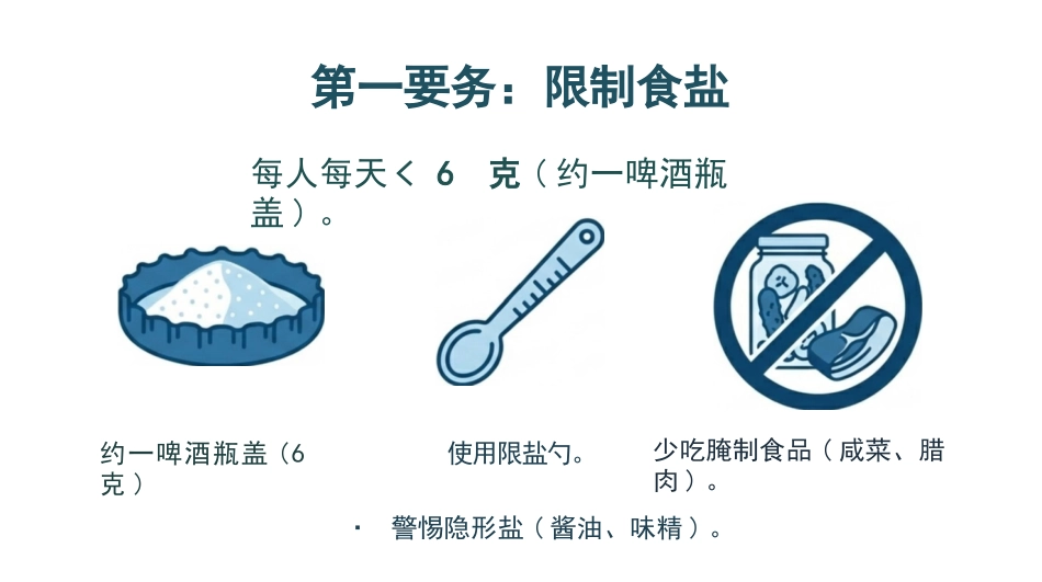 高血压健康宣教_第12页