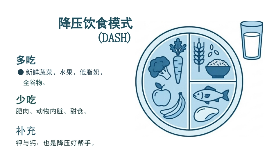 高血压健康宣教_第13页