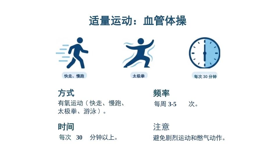 高血压健康宣教_第14页