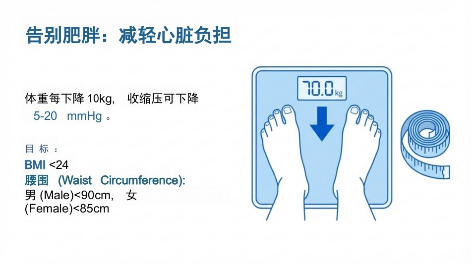 高血压健康宣教_第15页