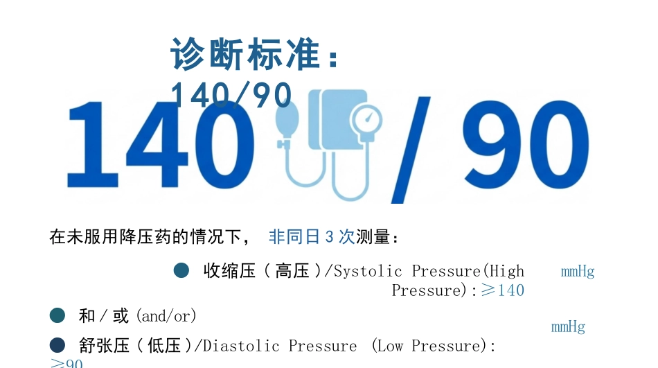 高血压健康宣教_第2页