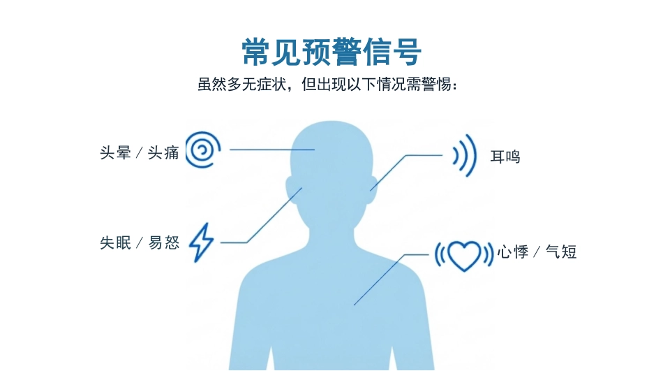 高血压健康宣教_第4页