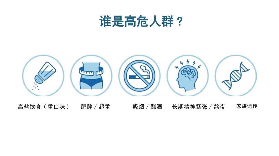 高血压健康宣教_第5页