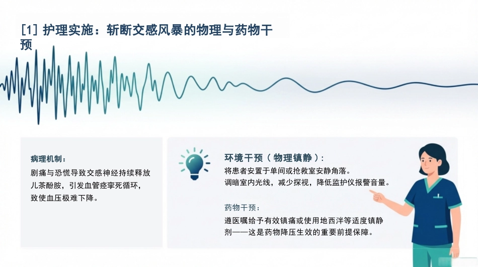 高血压急症护理查房_第15页