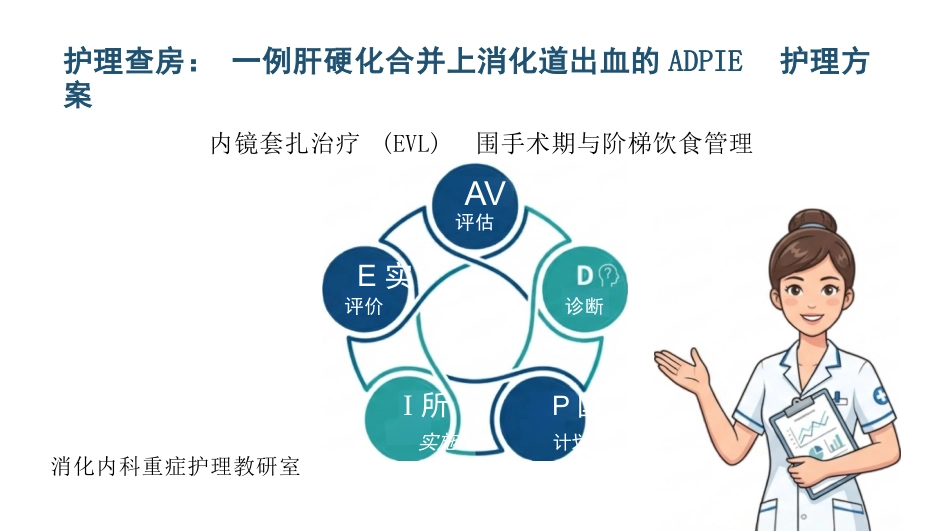 肝硬化出血ADPIE护理路径_第1页