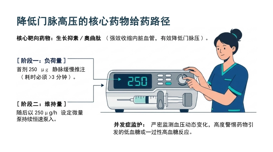 肝硬化出血ADPIE护理路径_第10页