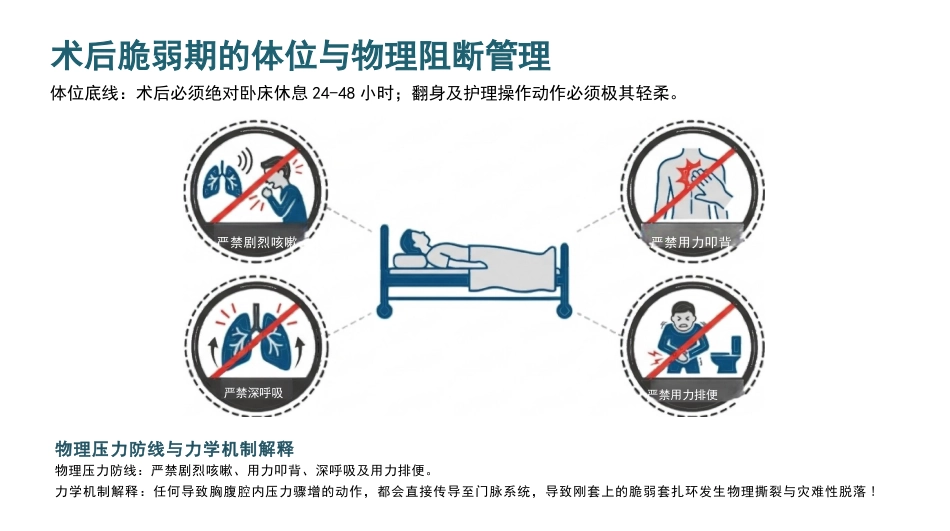 肝硬化出血ADPIE护理路径_第13页