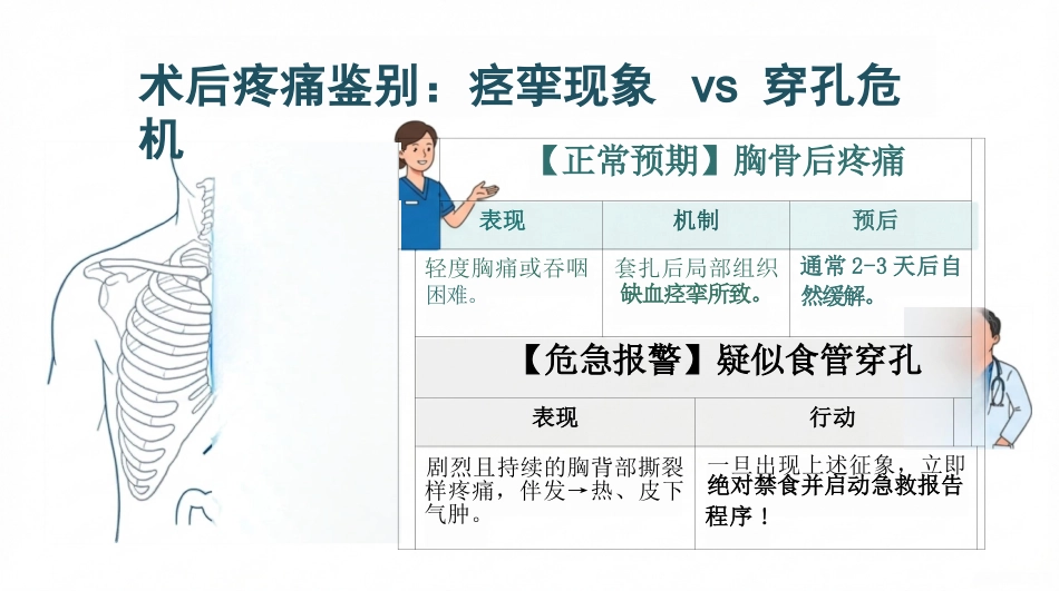 肝硬化出血ADPIE护理路径_第14页