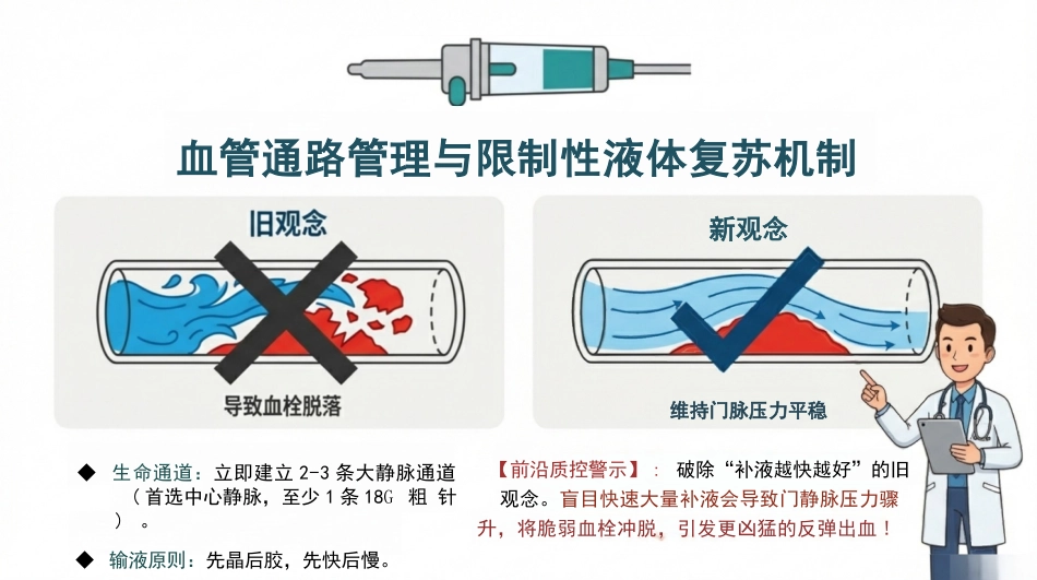 肝硬化出血ADPIE护理路径_第9页