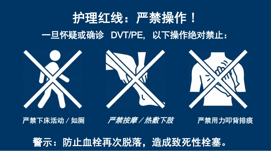 肺栓塞识别与急救策略_第14页