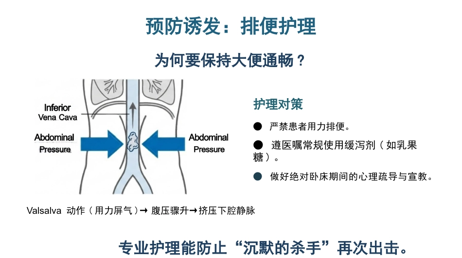 肺栓塞识别与急救策略_第15页