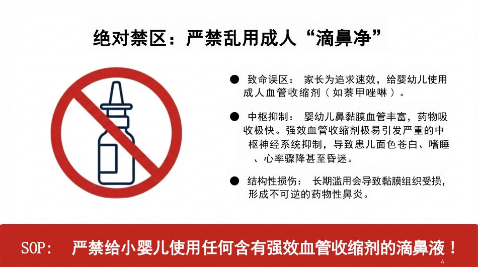 儿童上呼吸道感染临床护理_第11页
