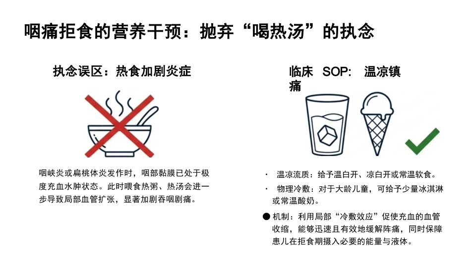 儿童上呼吸道感染临床护理_第15页
