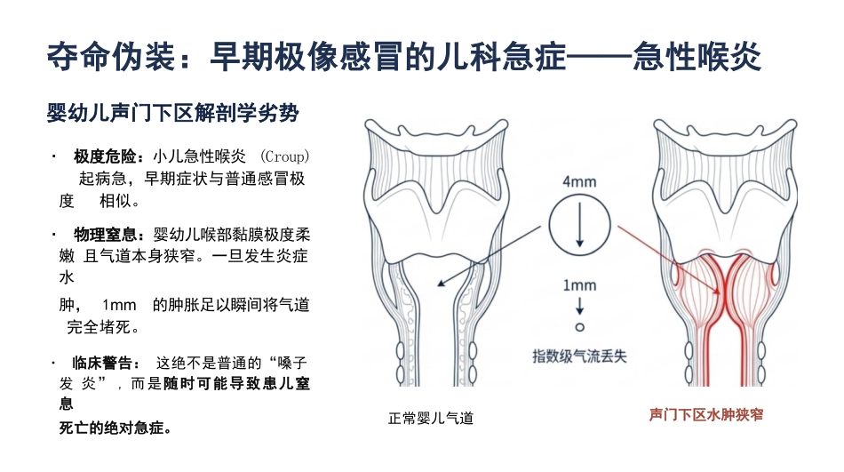 儿童上呼吸道感染临床护理_第5页